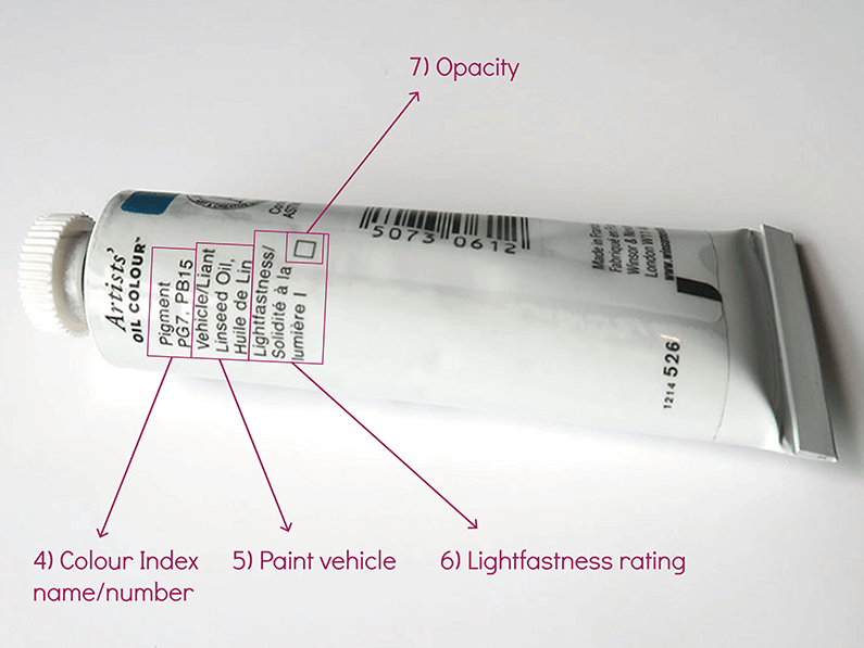 Oil paint tube label