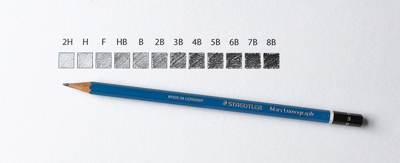 The HB graphite scale